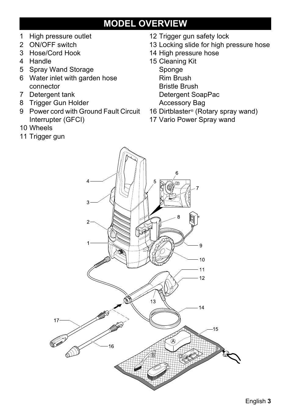 Model overview | Karcher K 2.360 User Manual | Page 3 / 52