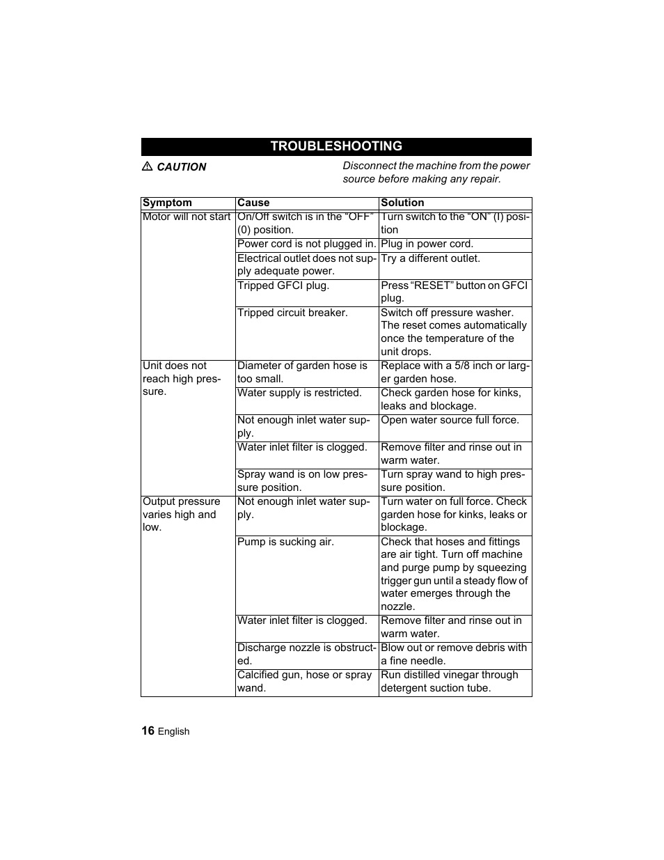 Karcher K 3.67 M User Manual | Page 16 / 52