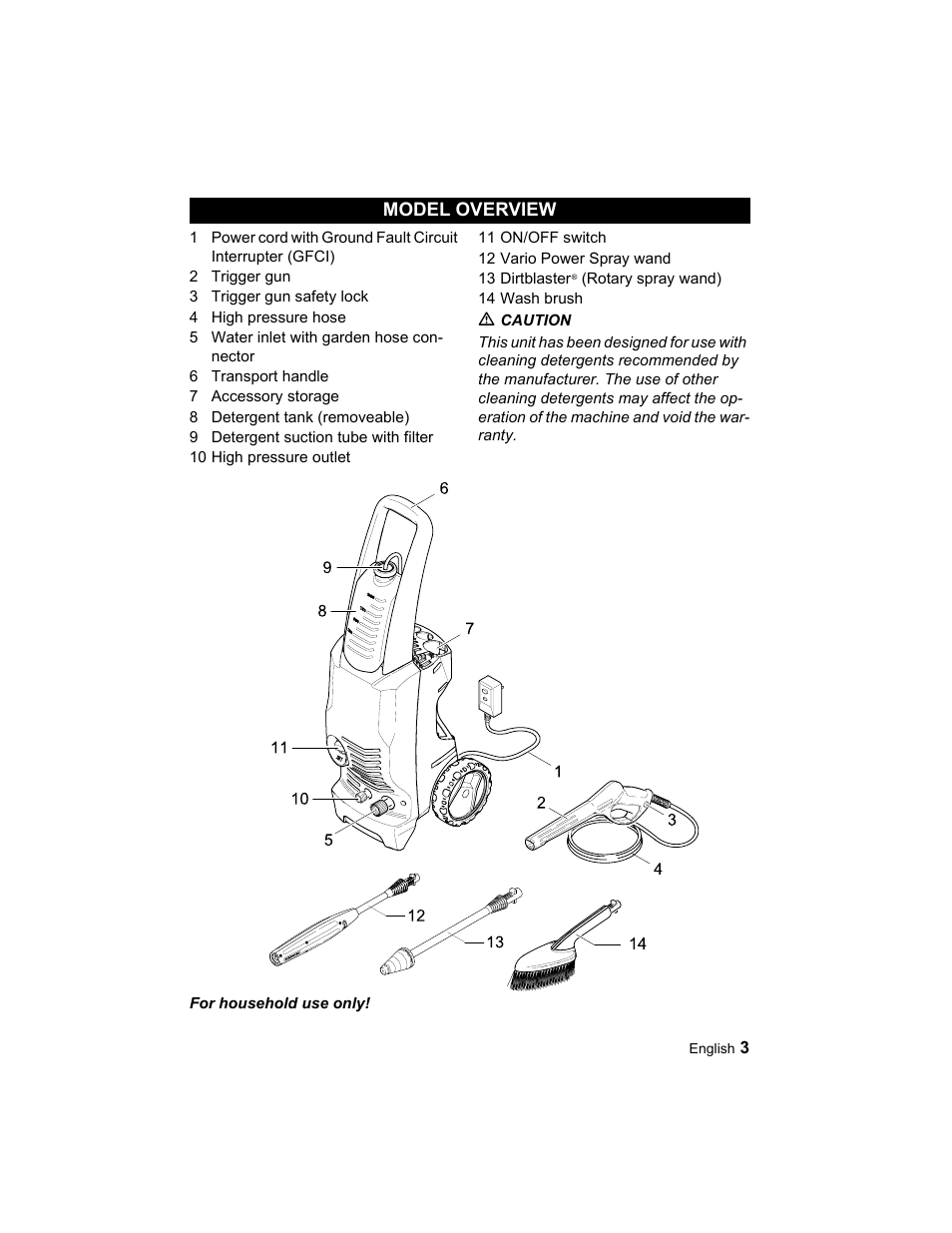 Karcher K 3.67 M User Manual | Page 3 / 52