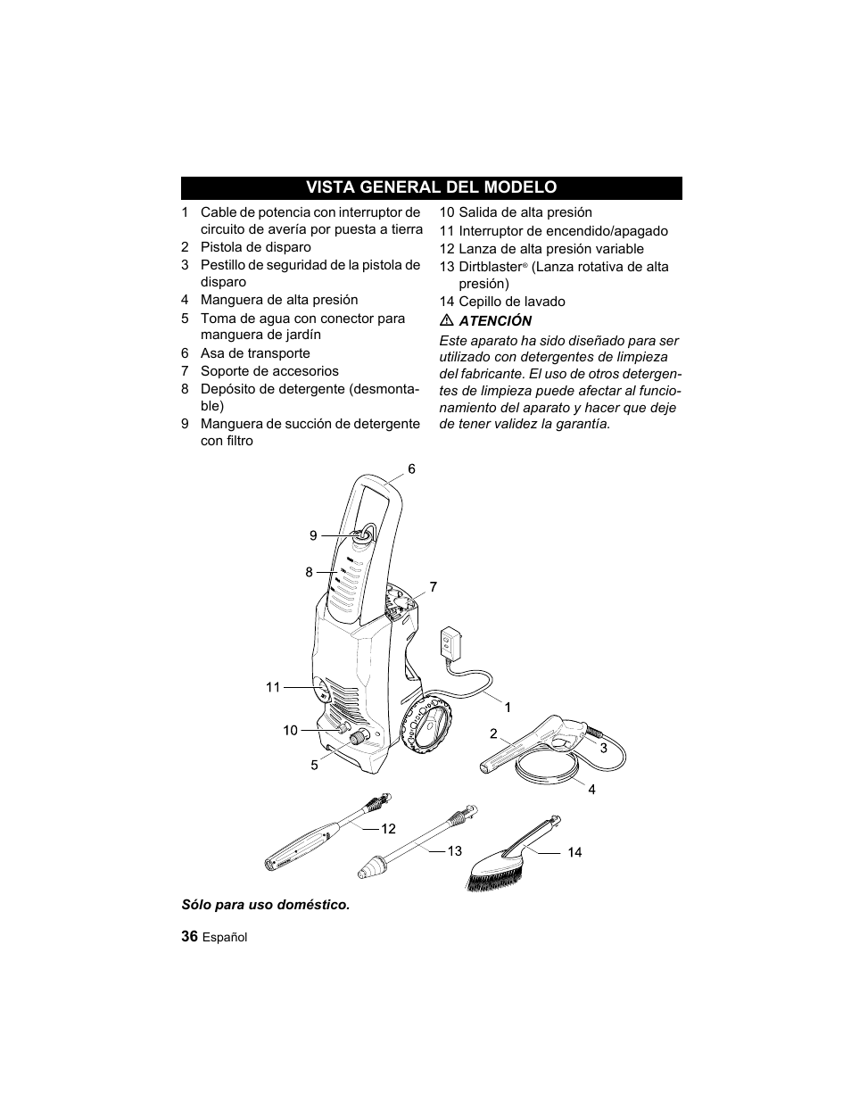 Karcher K 3.67 M User Manual | Page 36 / 52