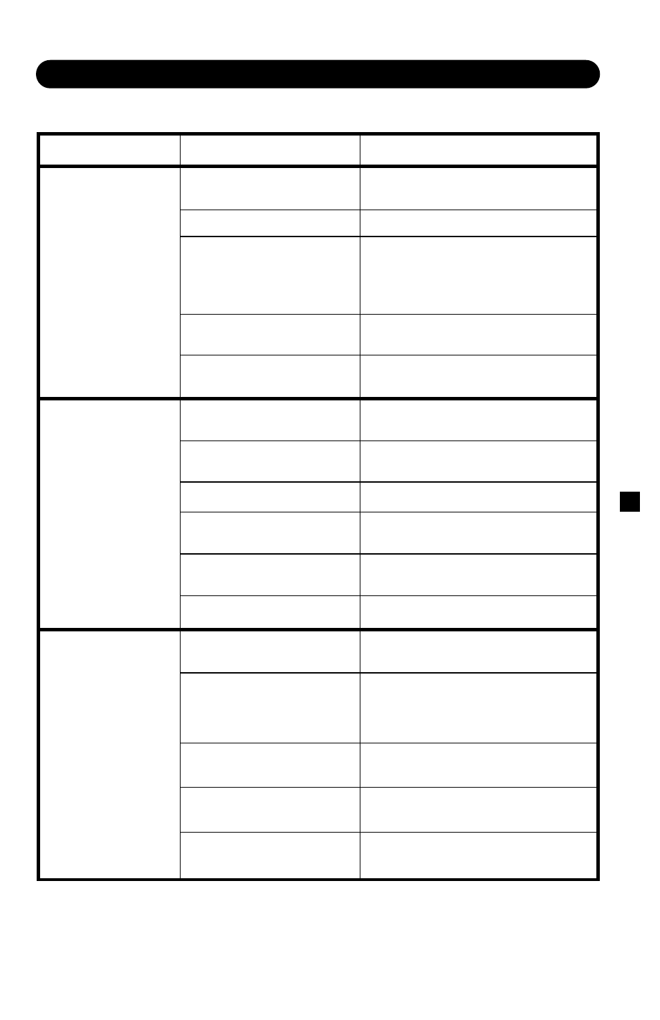 Troubleshooting | Karcher K 502 User Manual | Page 11 / 12