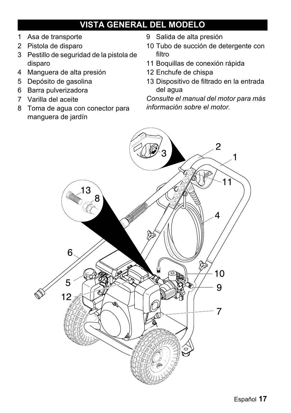 Vista general del modelo | Karcher G 2650 OH User Manual | Page 17 / 47