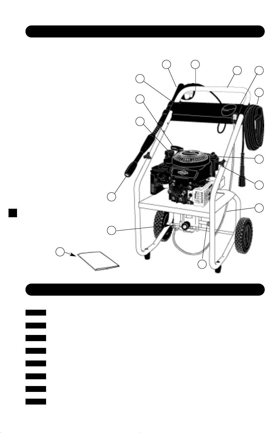 Karcher K 1800 IB User Manual | Page 2 / 12