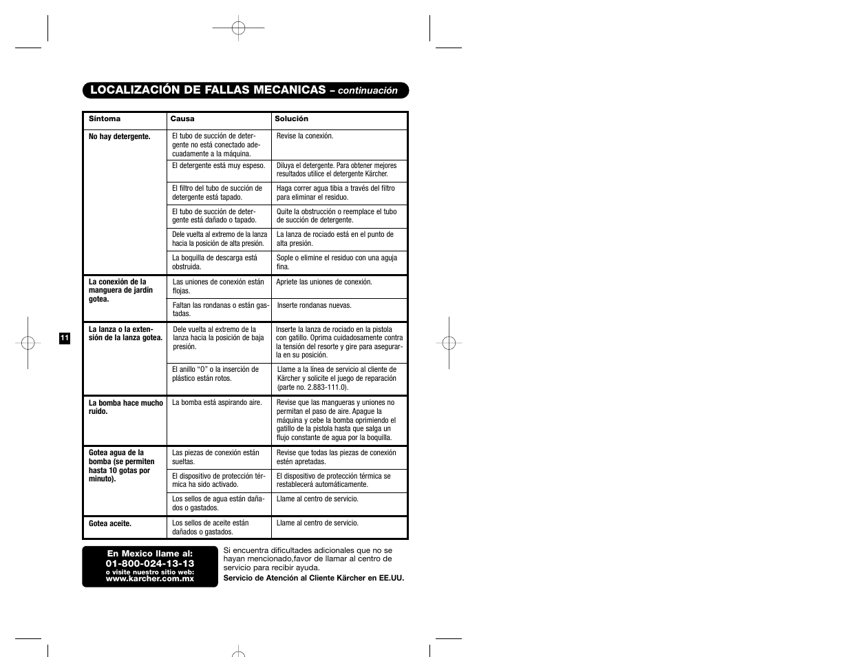 Localización de fallas mecanicas | Karcher K 2200 IB User Manual | Page 14 / 21