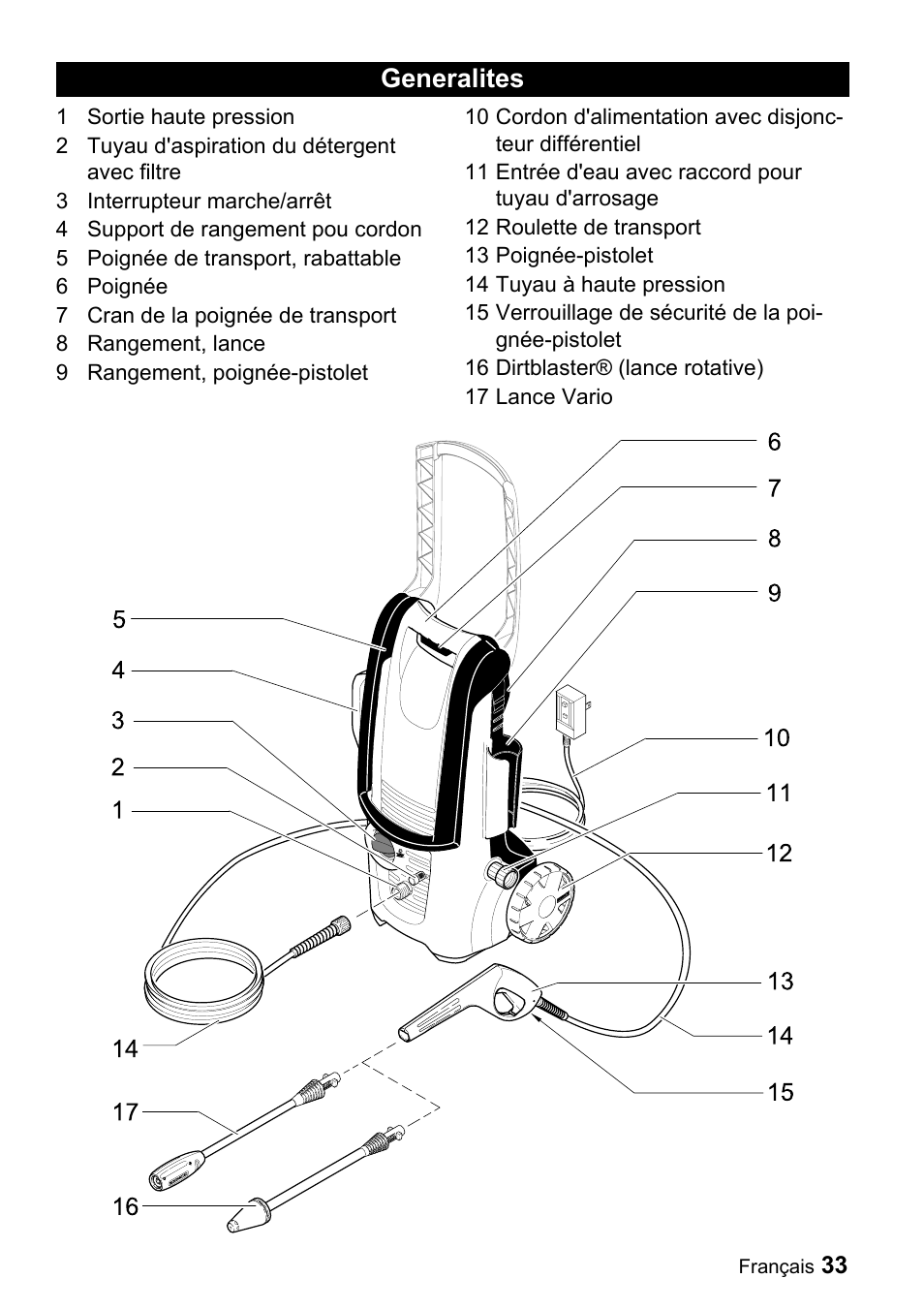 Generalites | Karcher K 2.56M User Manual | Page 33 / 48