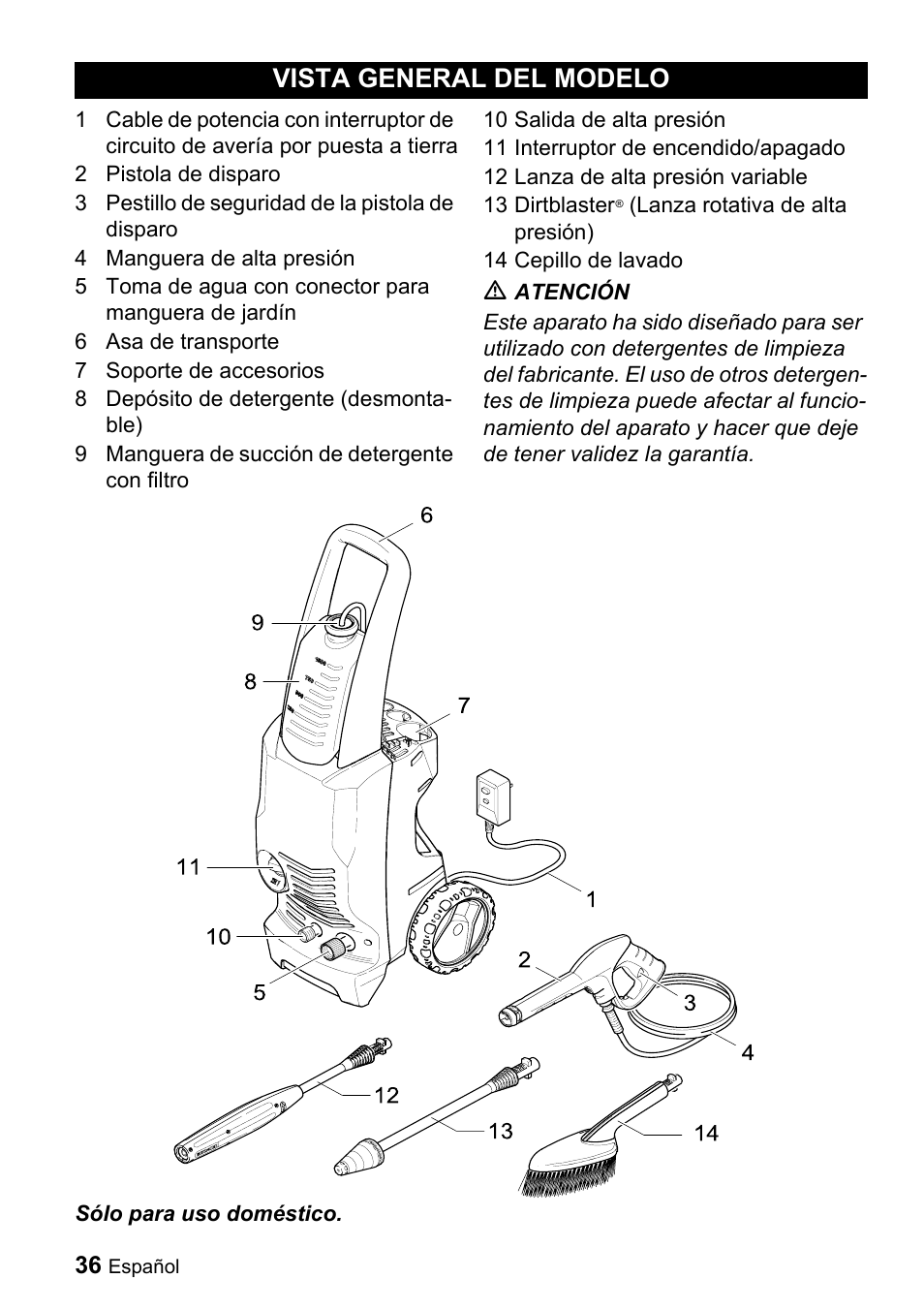 Vista general del modelo | Karcher K 3.69 M User Manual | Page 36 / 52