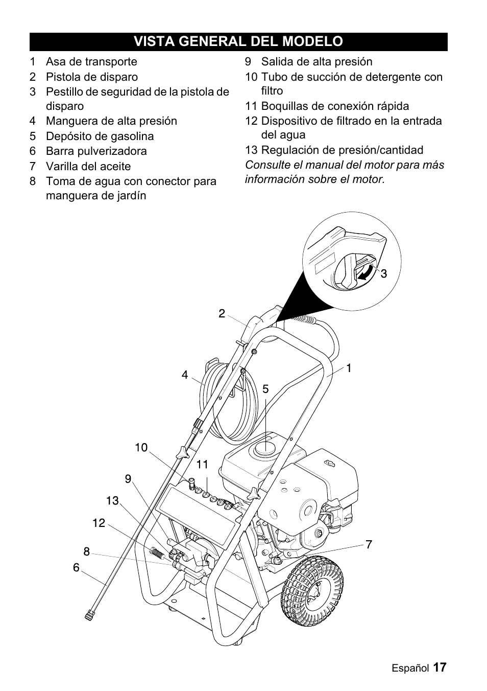 Vista general del modelo | Karcher G 4000 RH User Manual | Page 17 / 48