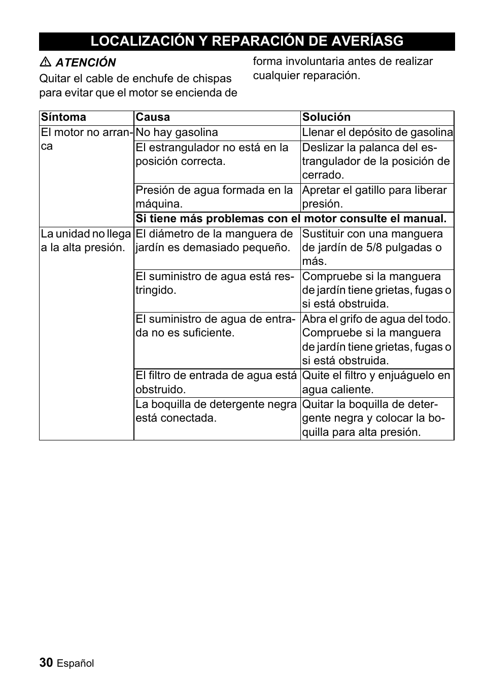 Localización y reparación de averíasg | Karcher G 4000 RH User Manual | Page 30 / 48