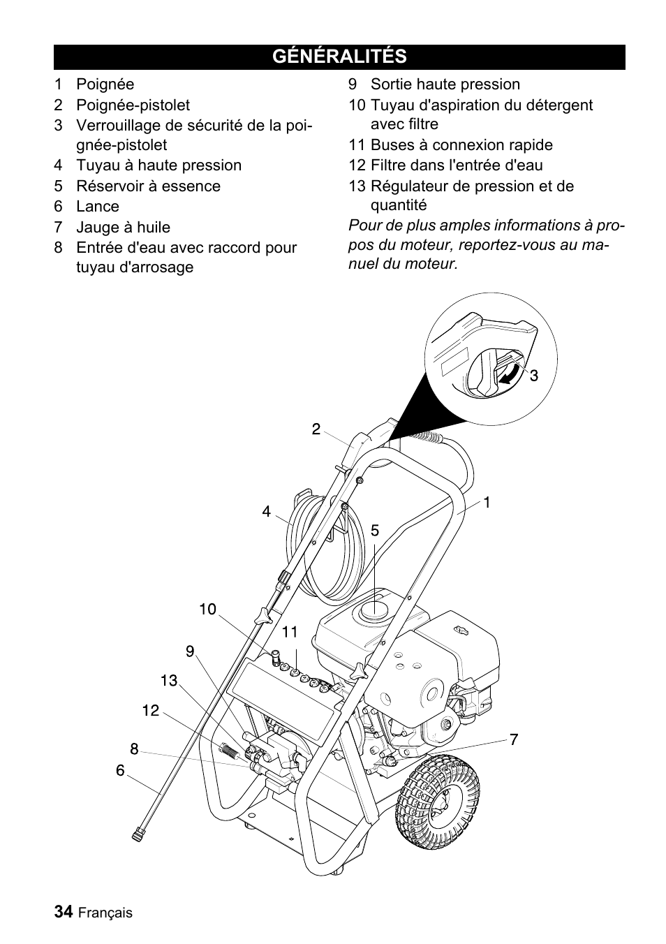 Généralités | Karcher G 4000 RH User Manual | Page 34 / 48