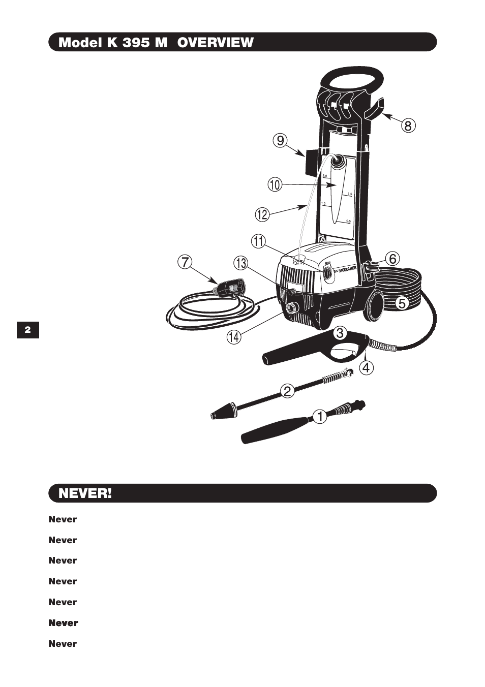 Model k 395 m overview never | Karcher K 395 M User Manual | Page 2 / 12