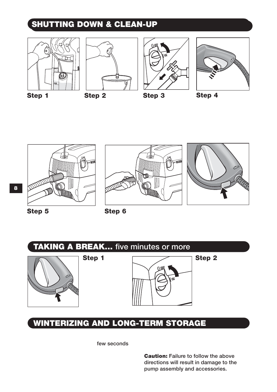 Shutting down & clean-up | Karcher K 395 M User Manual | Page 8 / 12