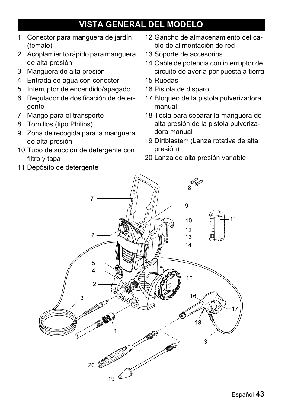 Vista general del modelo | Karcher K 3.540 User Manual | Page 43 / 64