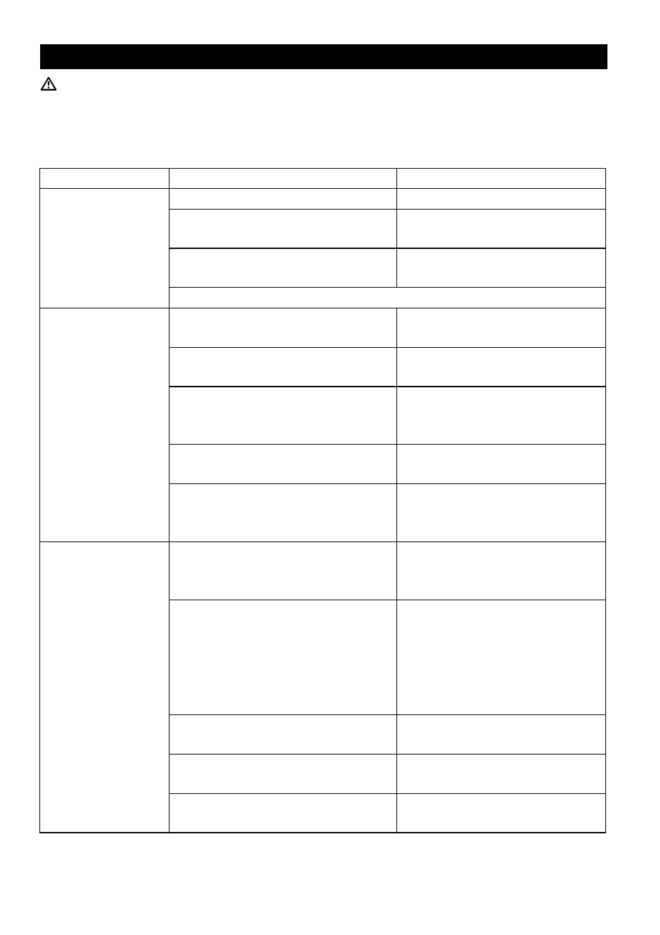 Troubleshooting | Karcher G 3000 BH User Manual | Page 17 / 57