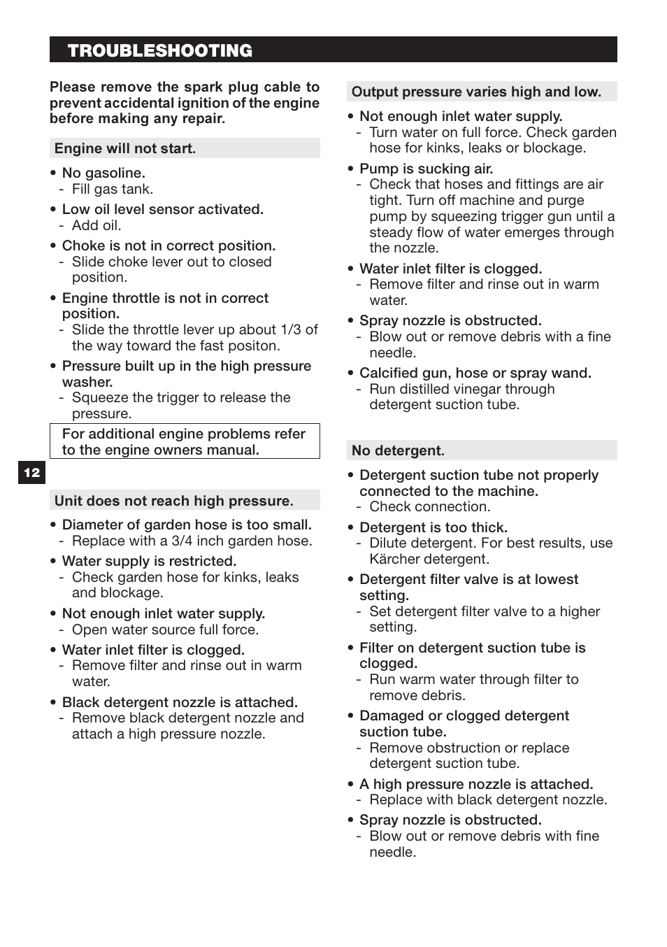 Troubleshooting | Karcher G 2600 OR User Manual | Page 12 / 40
