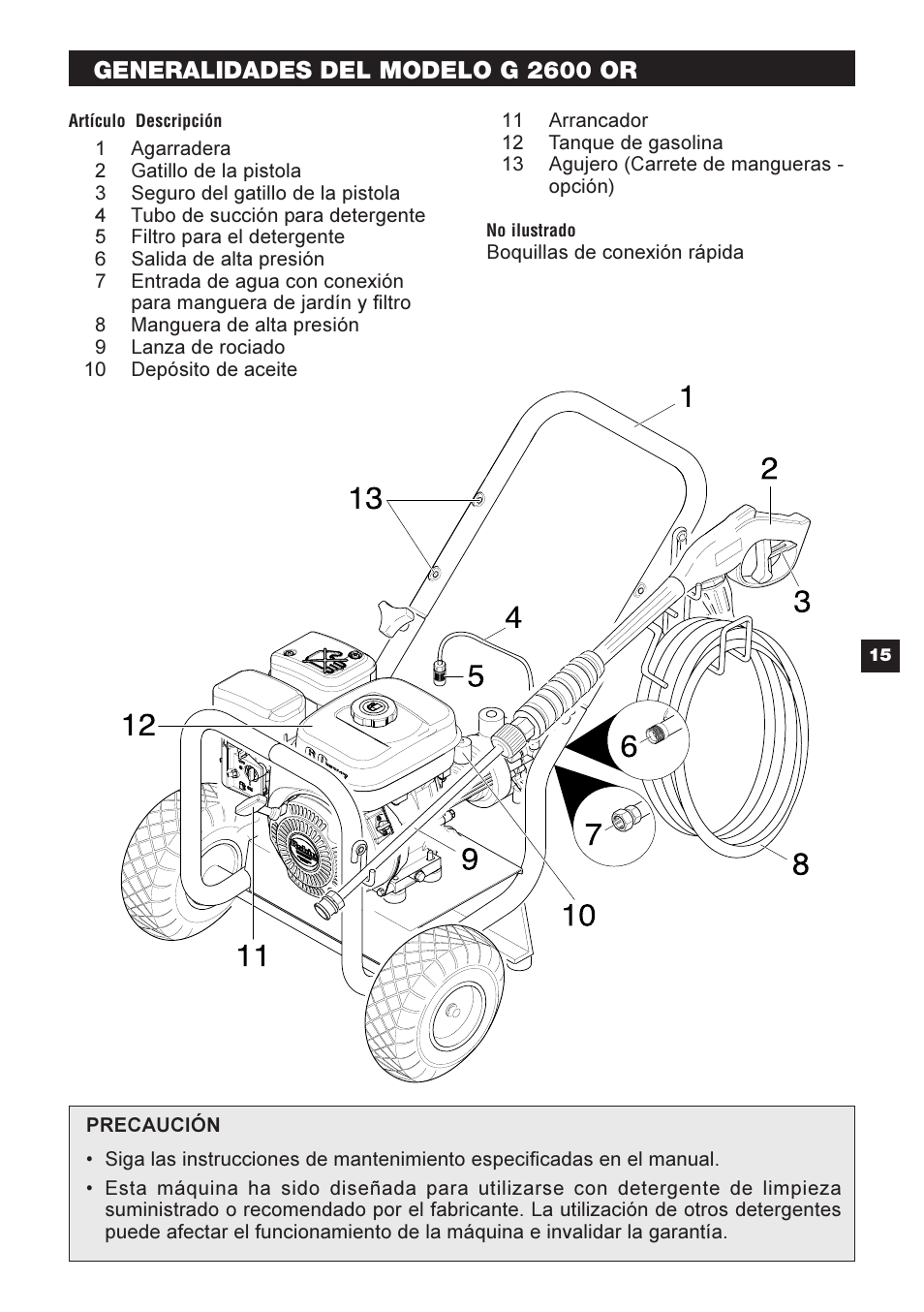 Generalidades del modelo g 2600 or | Karcher G 2600 OR User Manual | Page 15 / 40
