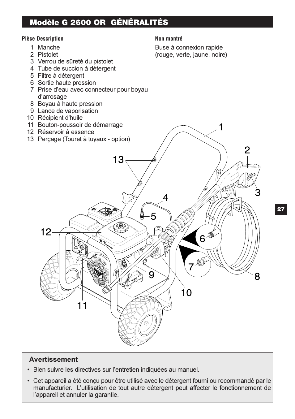 Modèle g 2600 or généralités | Karcher G 2600 OR User Manual | Page 27 / 40