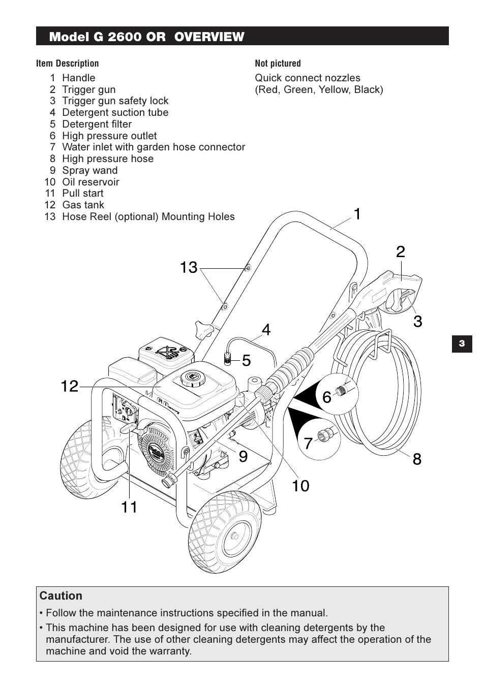 Model g 2600 or overview | Karcher G 2600 OR User Manual | Page 3 / 40