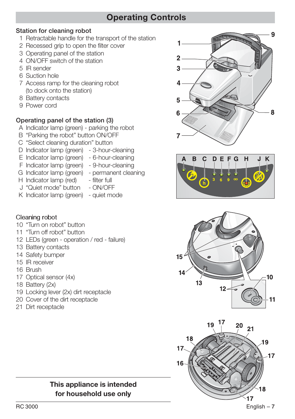 Operating controls | Karcher RC 3000 User Manual | Page 7 / 17