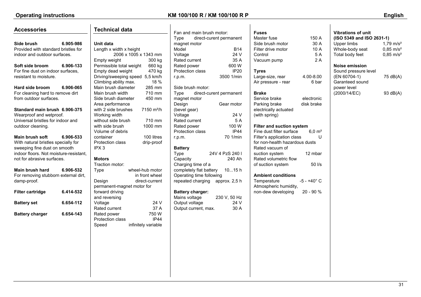 Karcher KM 100 / 100 R P User Manual | Page 16 / 21