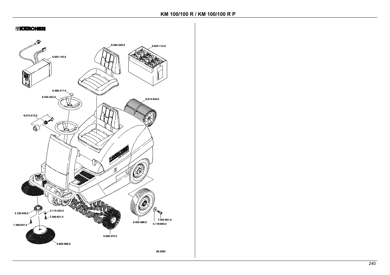 Karcher KM 100 / 100 R P User Manual | Page 21 / 21