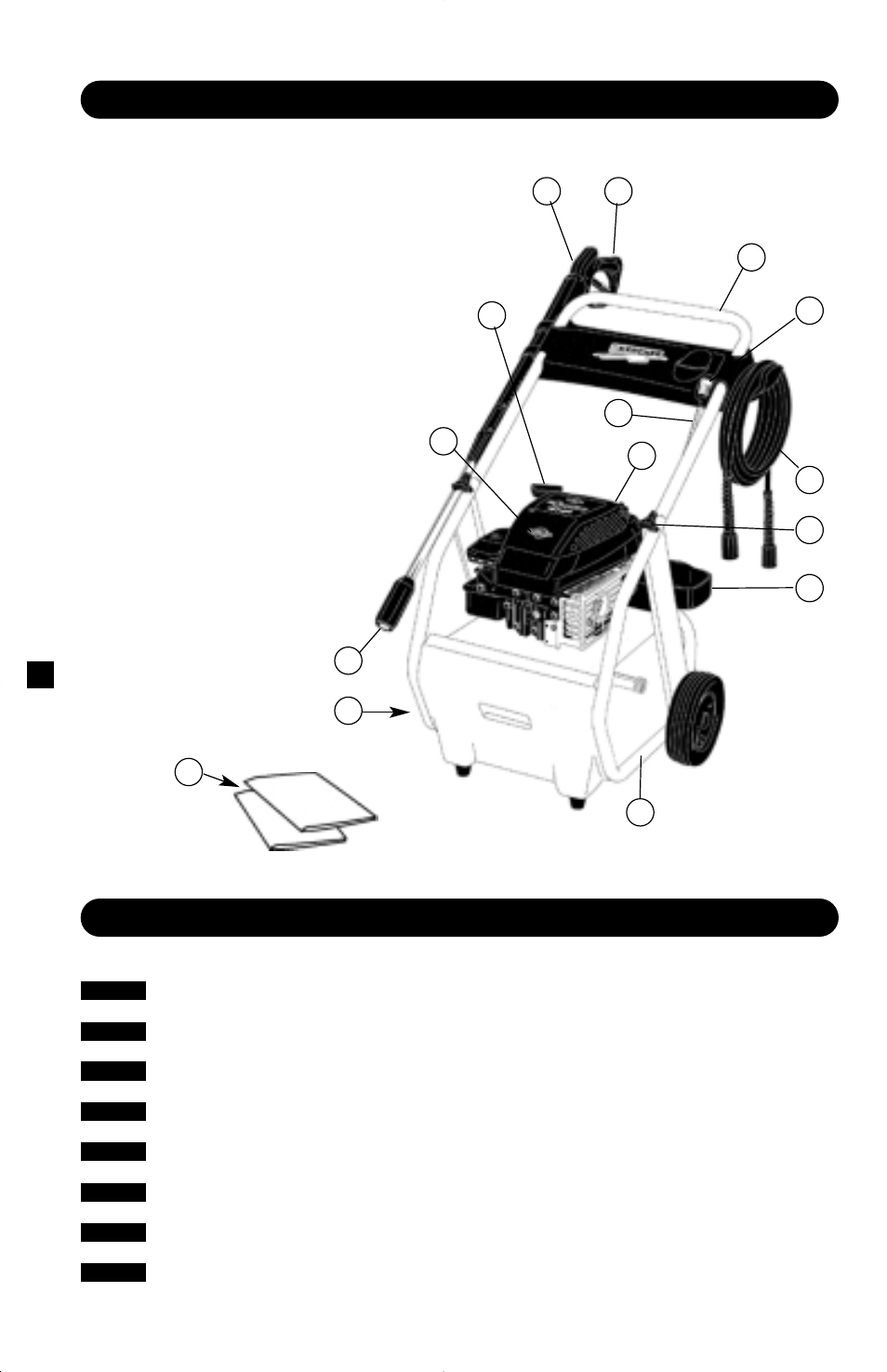 Karcher K 2300 ABI User Manual | Page 2 / 12