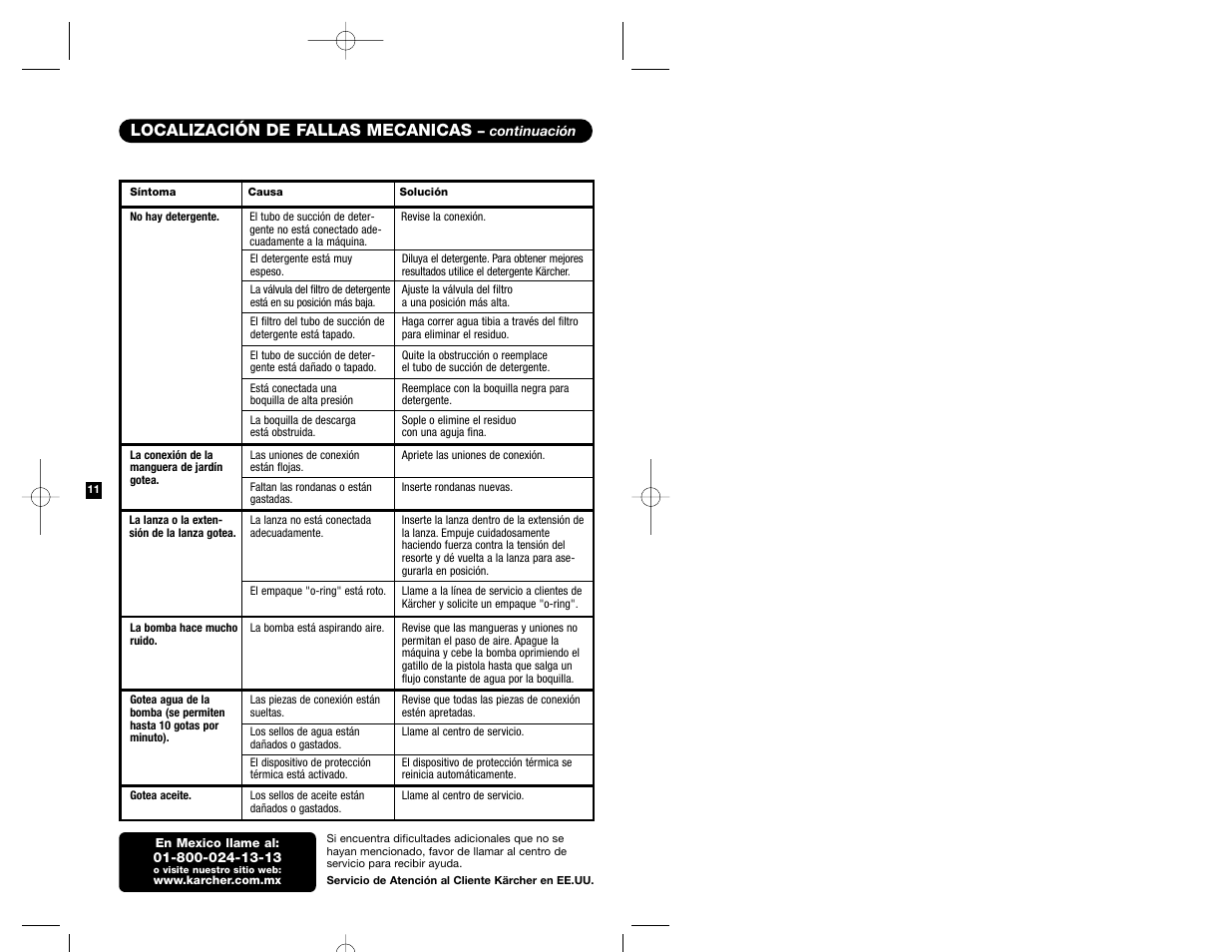 Localización de fallas mecanicas | Karcher HD 3000 User Manual | Page 14 / 21