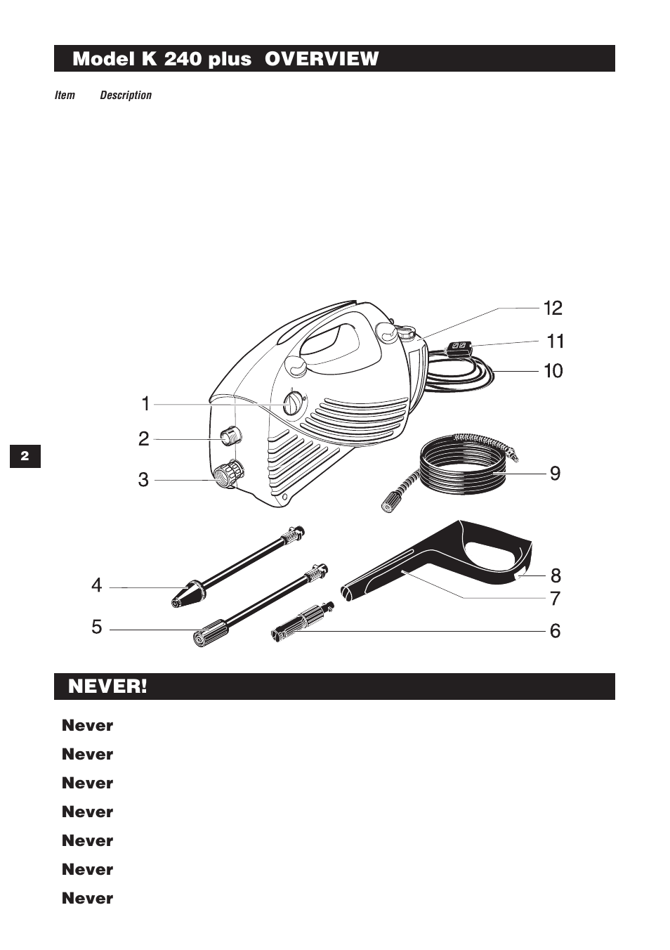 Model k 240 plus overview never | Karcher K 240 User Manual | Page 2 / 24