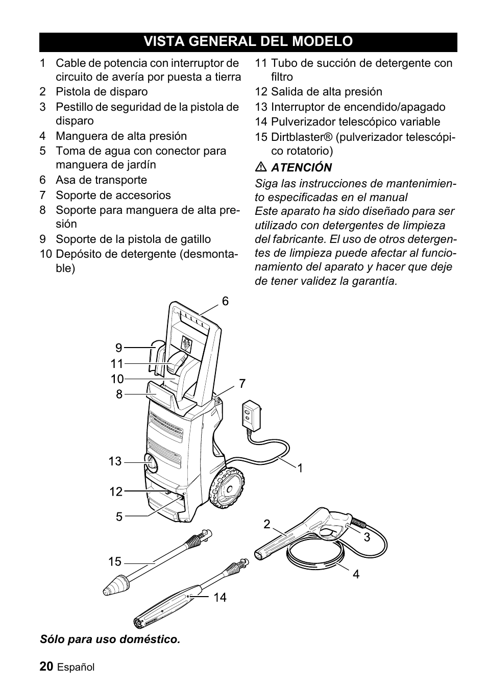 Vista general del modelo | Karcher K 3.68 M User Manual | Page 20 / 56
