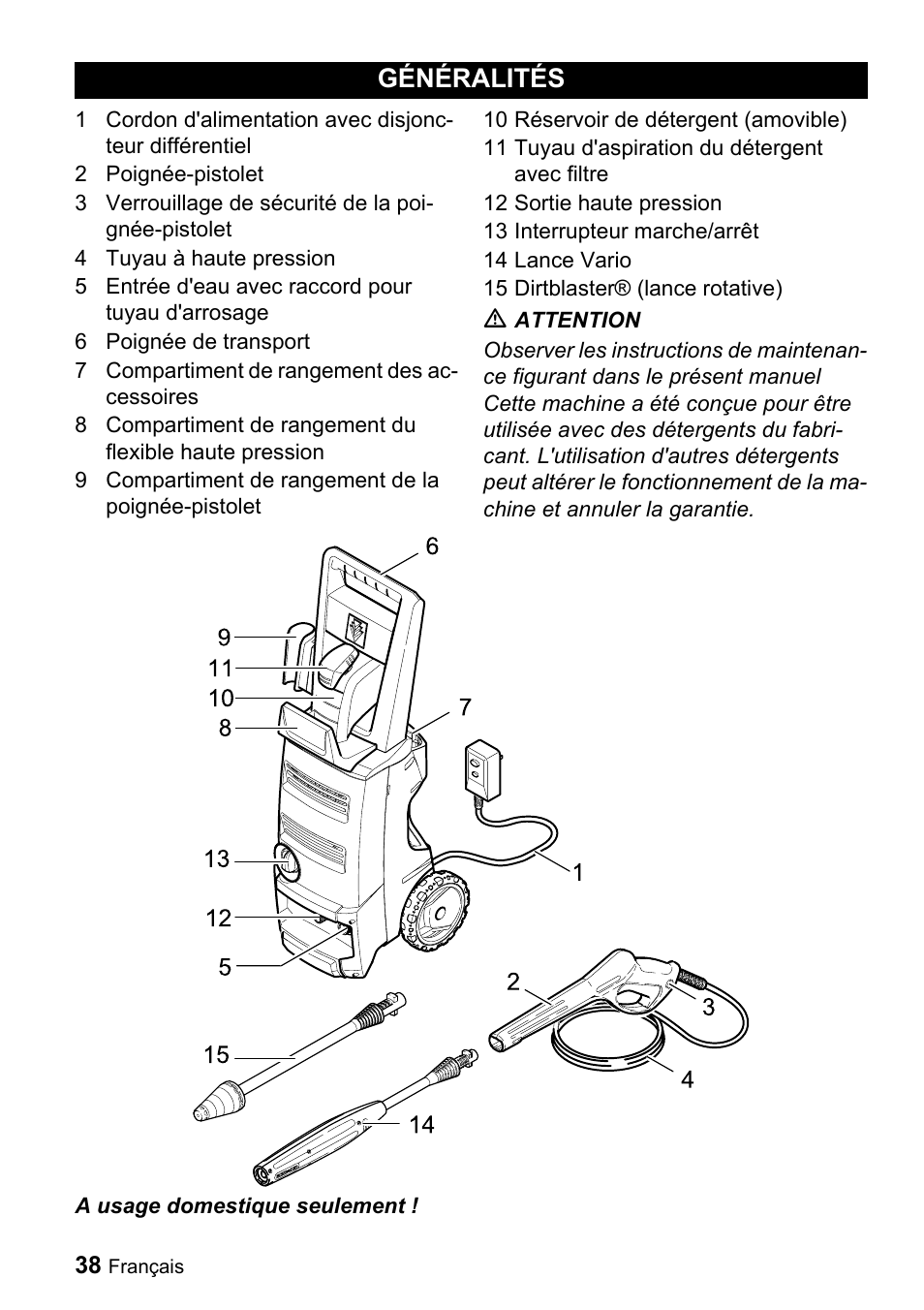 Généralités | Karcher K 3.68 M User Manual | Page 38 / 56