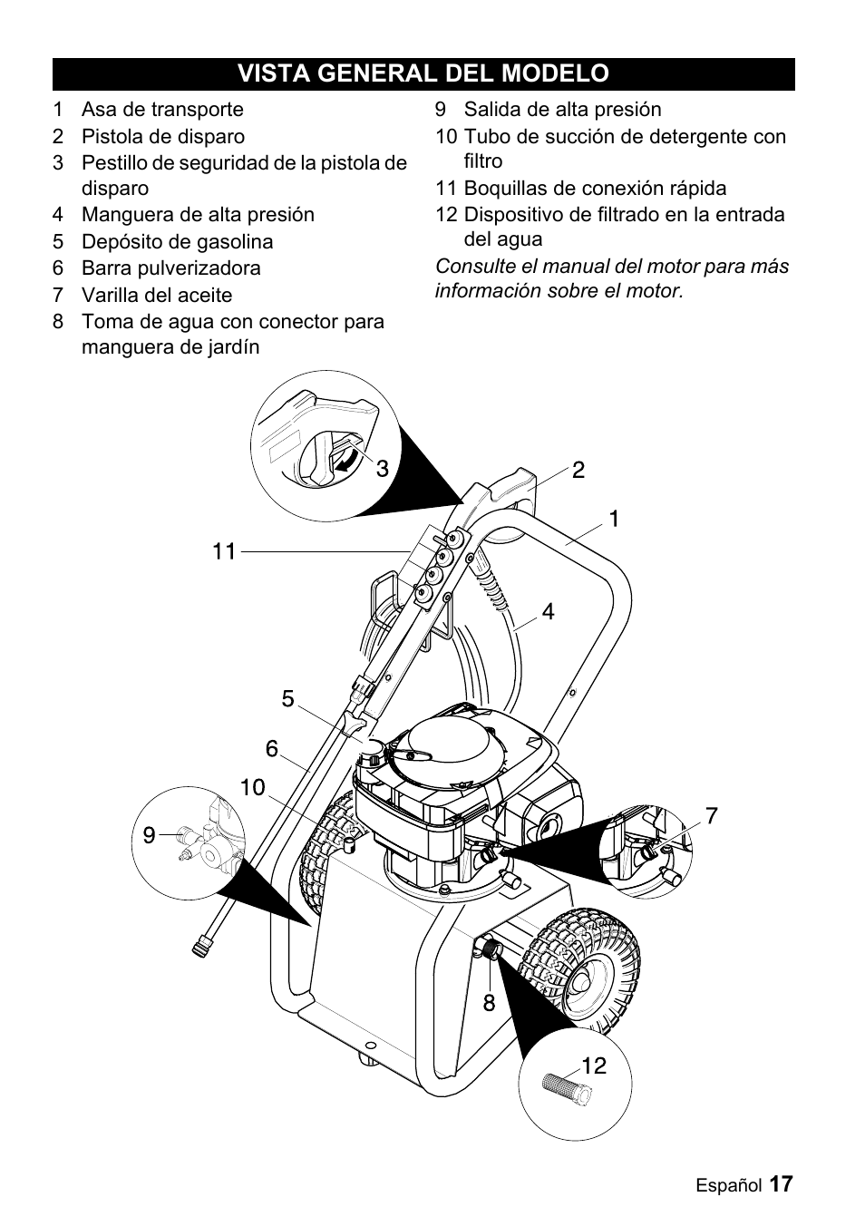 Vista general del modelo | Karcher G 2500 LH User Manual | Page 17 / 46