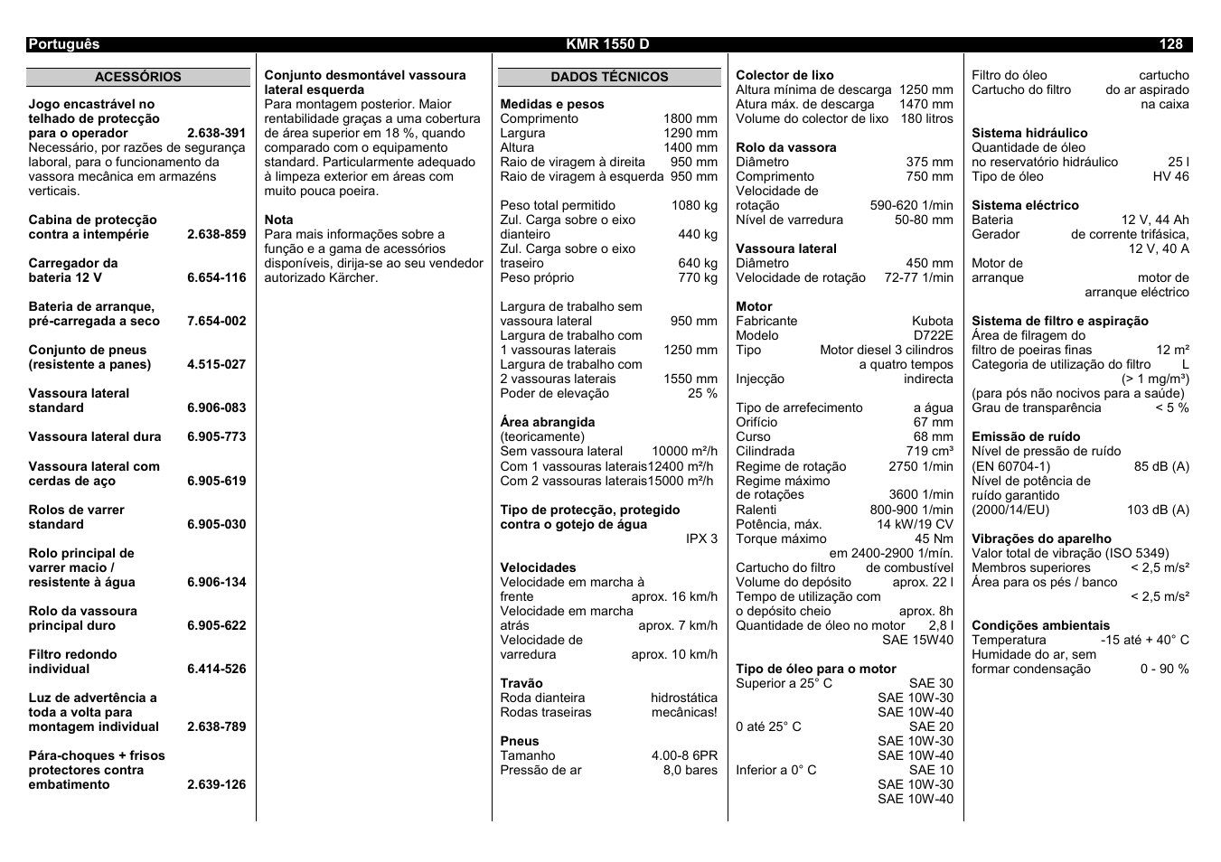 Karcher KMR 1550 D User Manual | Page 128 / 223