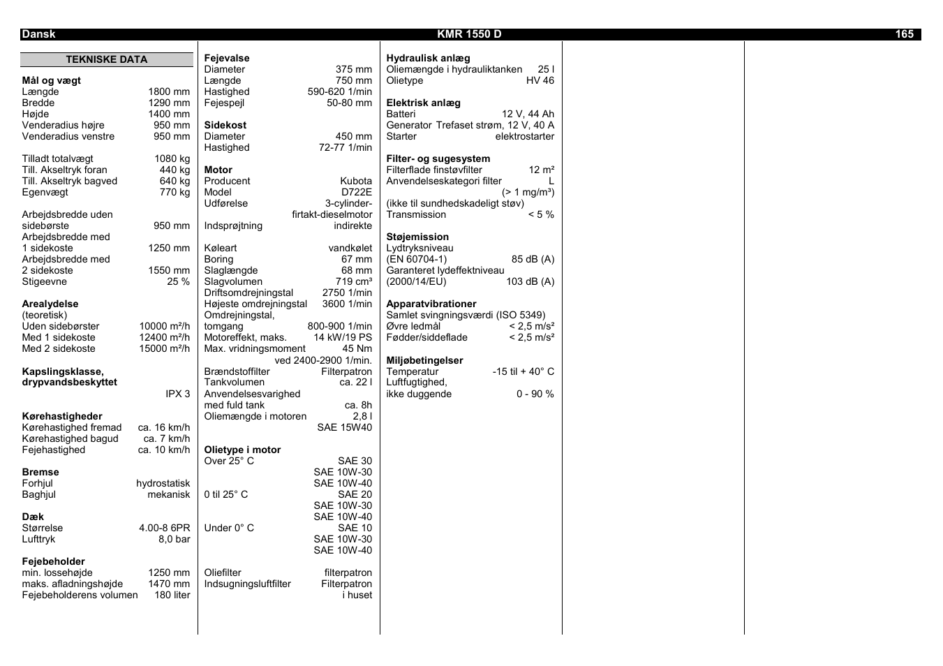 Karcher KMR 1550 D User Manual | Page 165 / 223