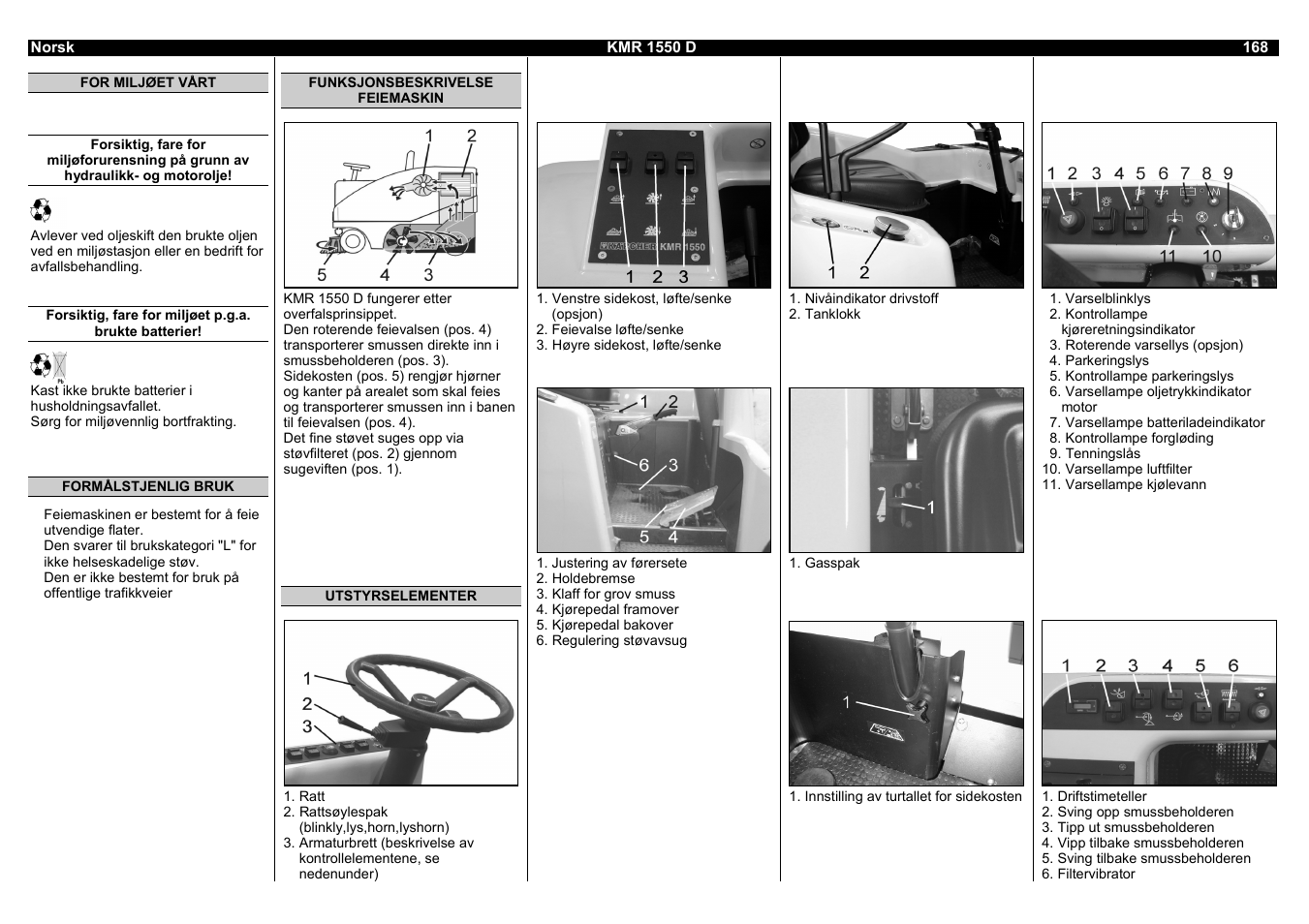 Karcher KMR 1550 D User Manual | Page 168 / 223