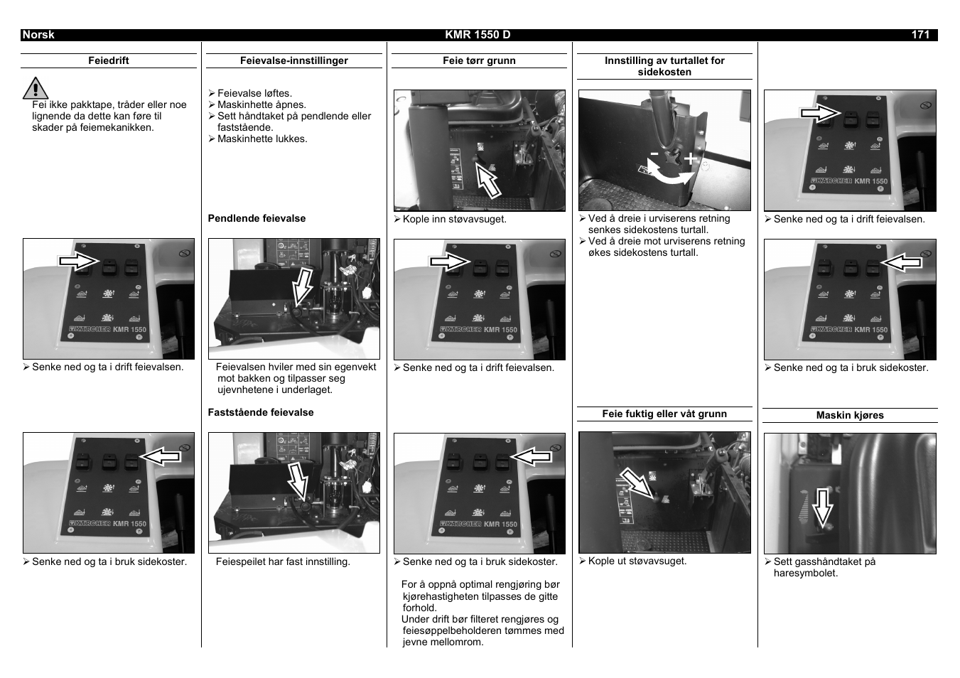 Karcher KMR 1550 D User Manual | Page 171 / 223