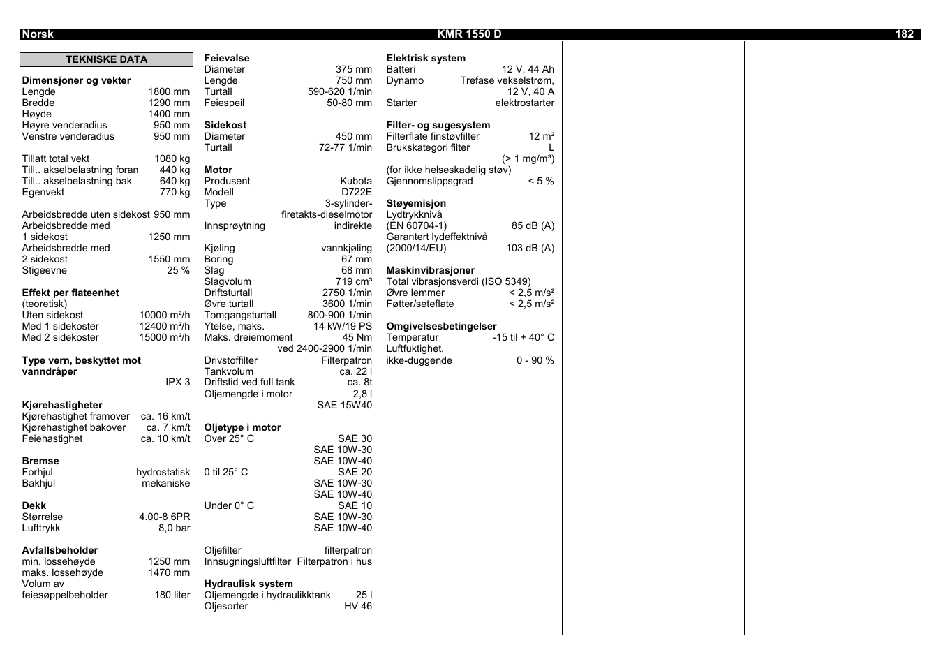 Karcher KMR 1550 D User Manual | Page 182 / 223