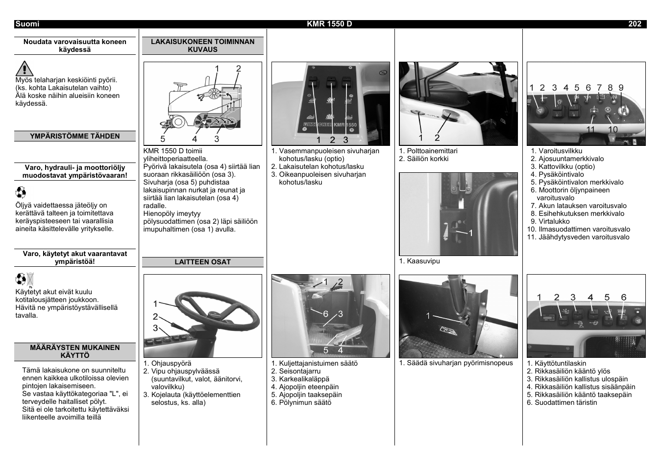 Karcher KMR 1550 D User Manual | Page 202 / 223