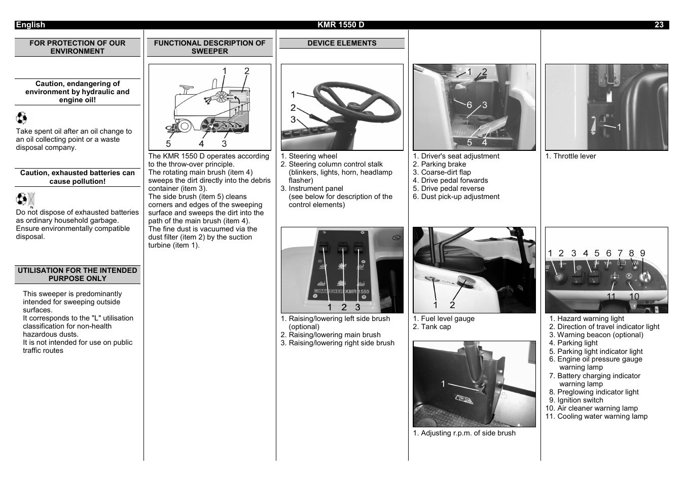 Karcher KMR 1550 D User Manual | Page 23 / 223