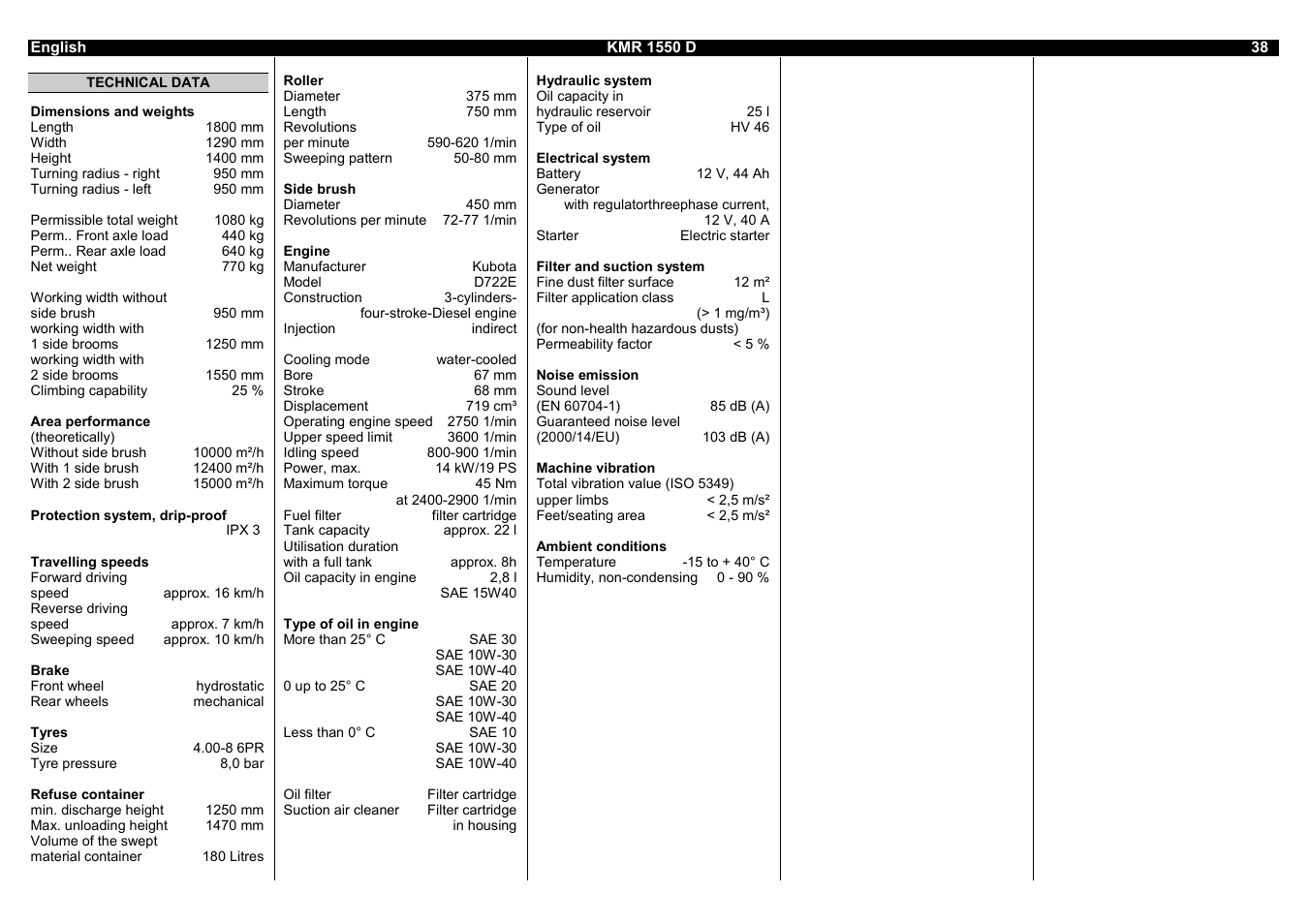 Karcher KMR 1550 D User Manual | Page 38 / 223