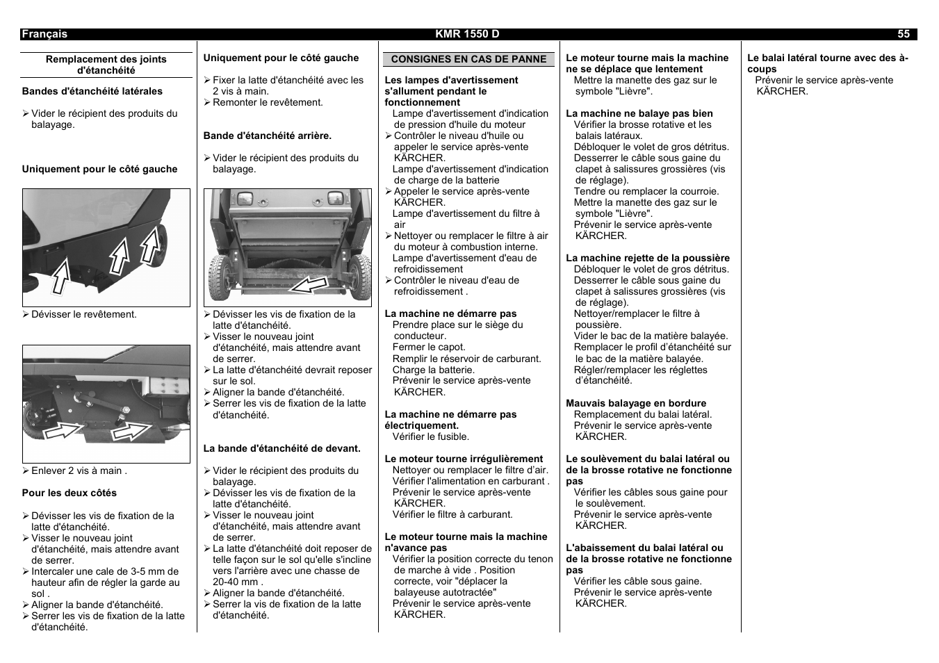 Karcher KMR 1550 D User Manual | Page 55 / 223