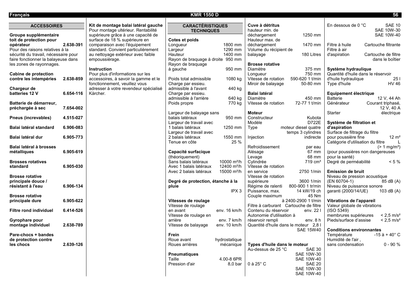 Karcher KMR 1550 D User Manual | Page 56 / 223