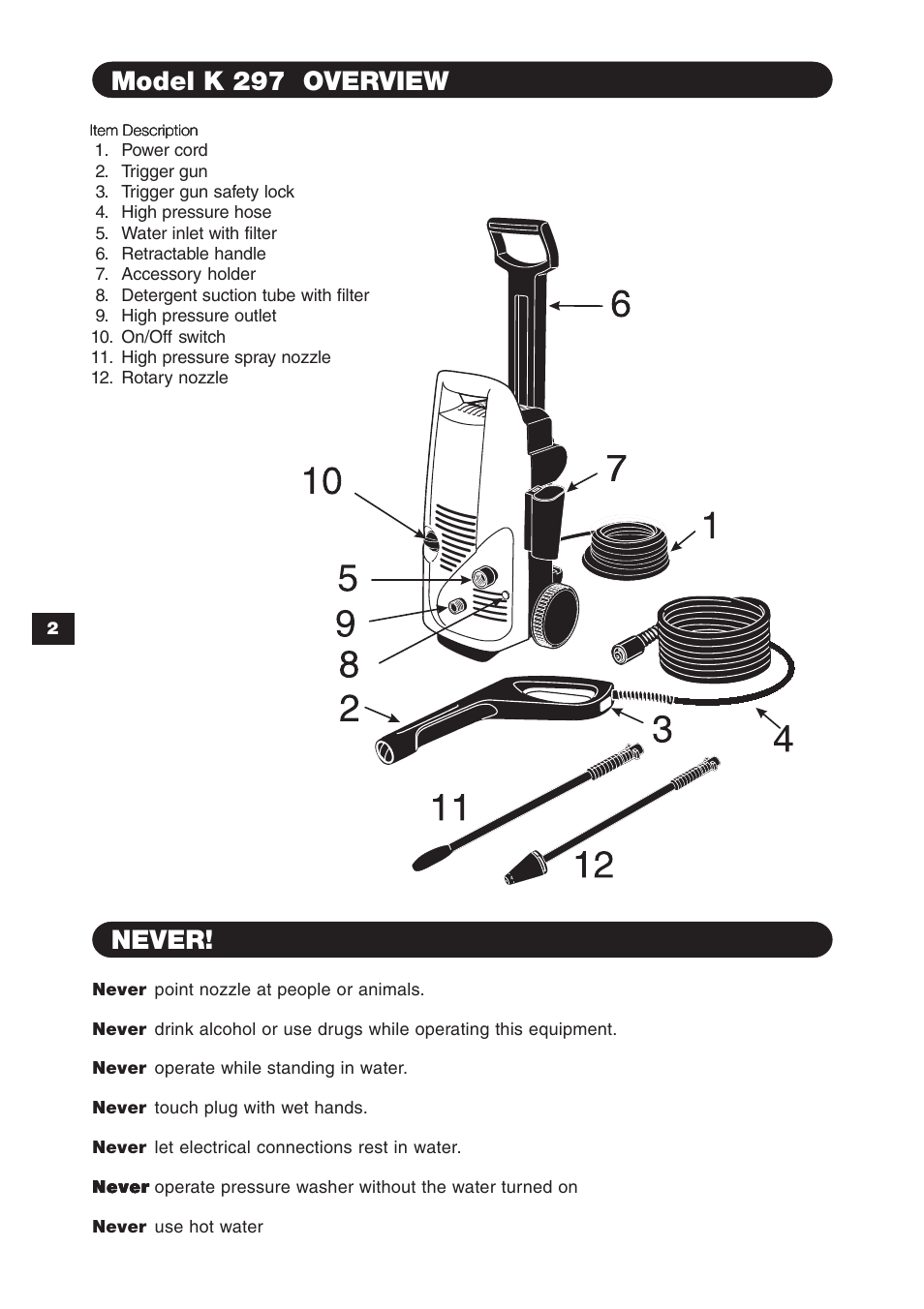 Model k 297 overview never | Karcher K 2.97 M User Manual | Page 2 / 12