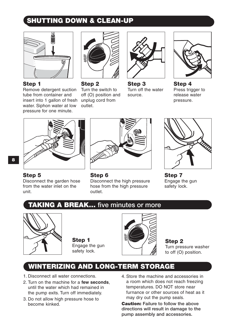 Shutting down & clean-up | Karcher K 2.97 M User Manual | Page 8 / 12