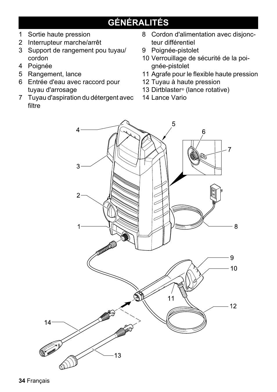 Généralités | Karcher K 2.050 User Manual | Page 34 / 48