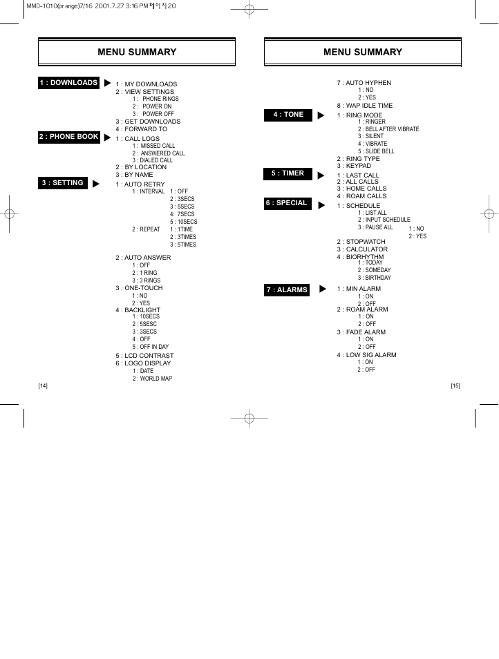 Menu summary | Hyundai HGC-310 User Manual | Page 11 / 63