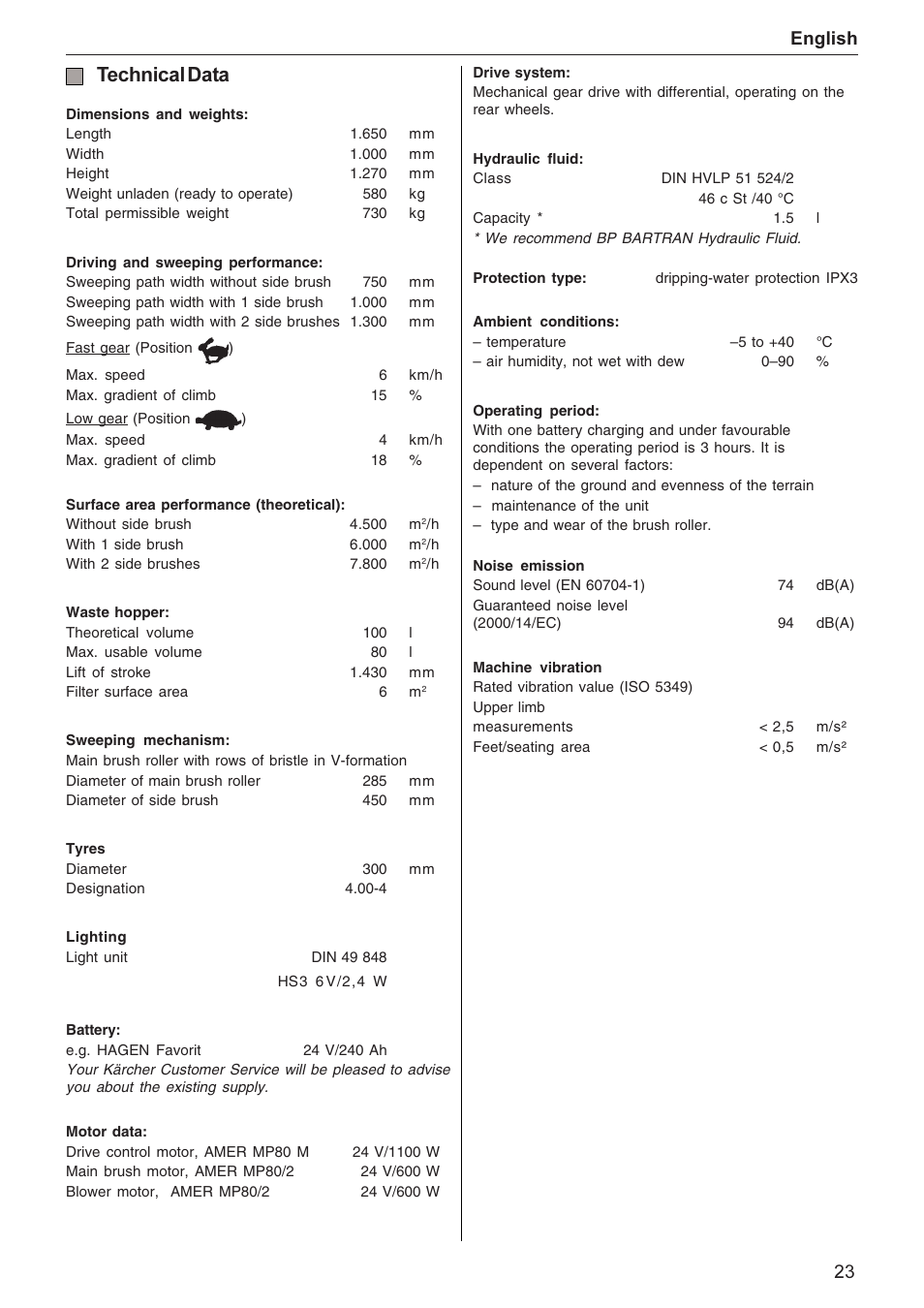 Technical data, 23 english | Karcher KMR 1250 BAT User Manual | Page 13 / 17