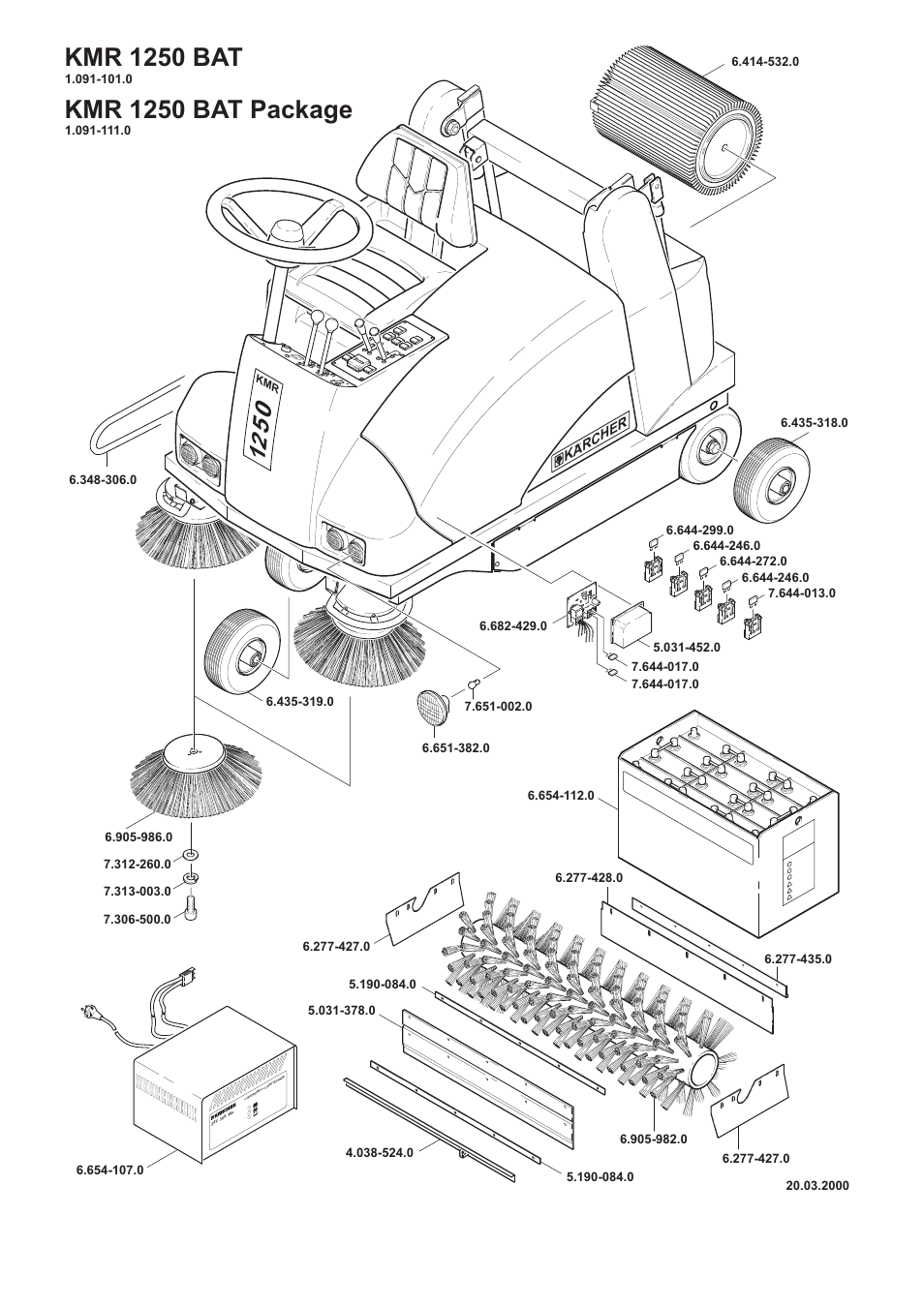 Kmr 1250 bat, Kmr 1250 bat package | Karcher KMR 1250 BAT User Manual | Page 15 / 17
