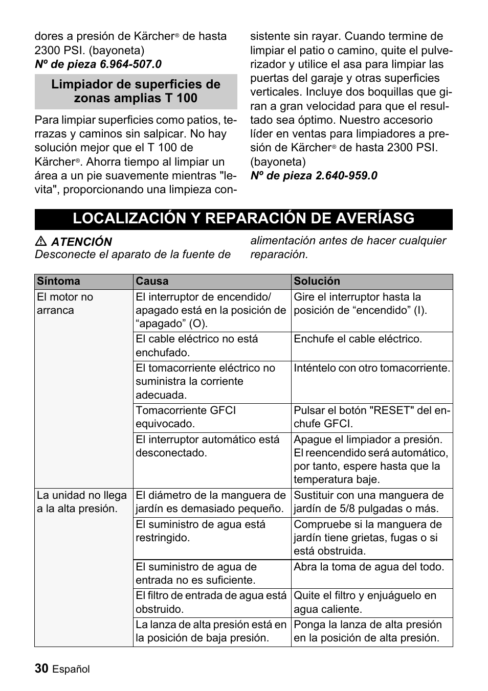 Localización y reparación de averíasg | Karcher K 2.28 User Manual | Page 30 / 48