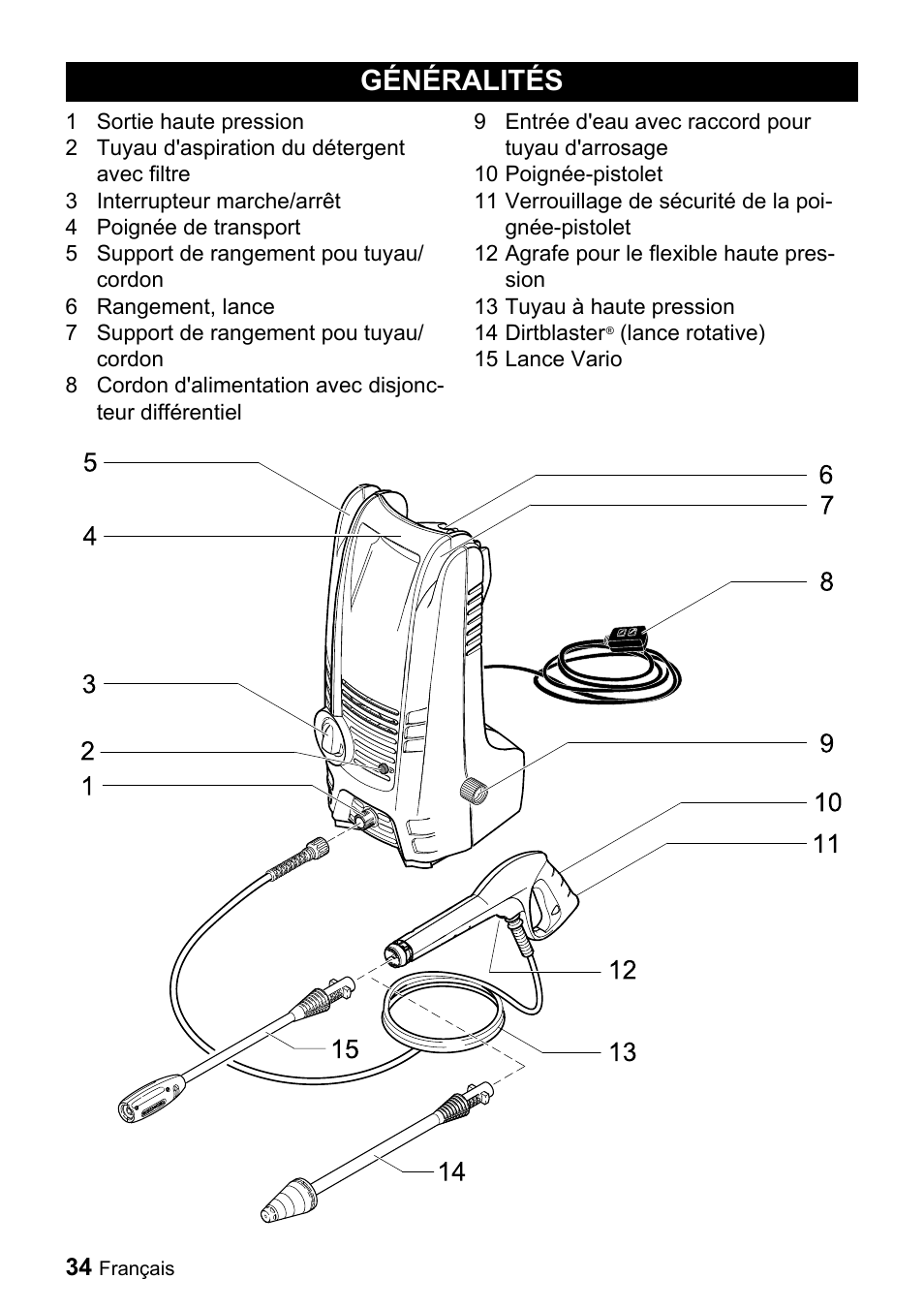 Généralités | Karcher K 2.28 User Manual | Page 34 / 48