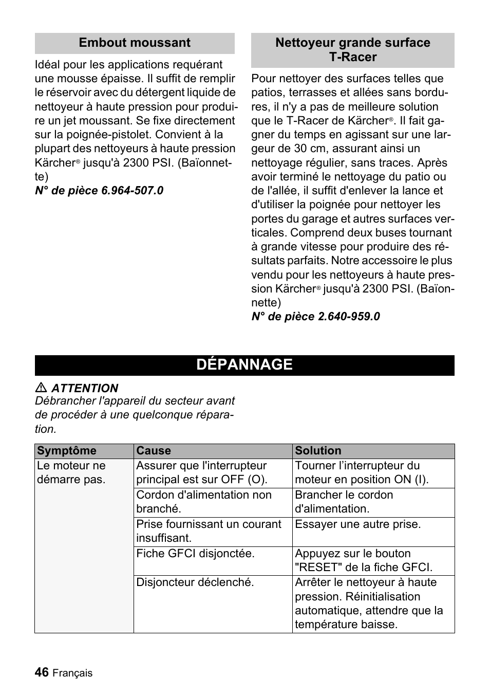 Dépannage | Karcher K 2.28 User Manual | Page 46 / 48