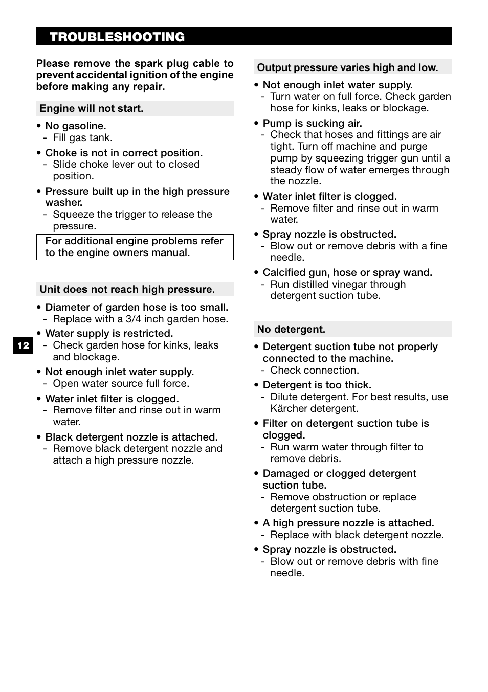 Troubleshooting | Karcher G 2500 PH User Manual | Page 12 / 40